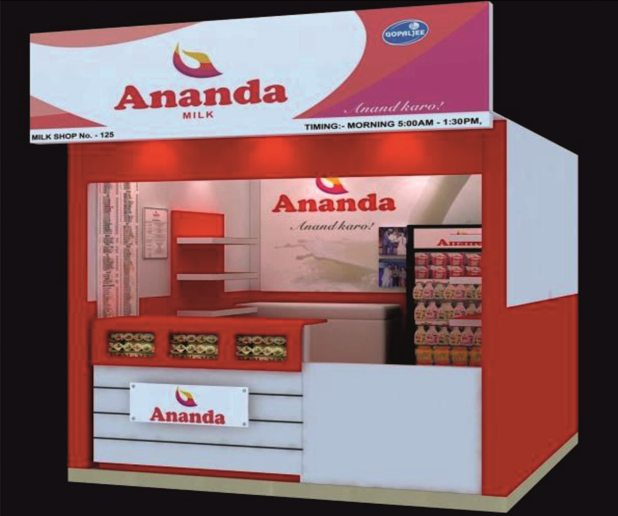 Ananda